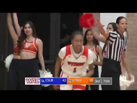 Hot Shooting Propels Women's Basketball Past CSU Bakersfield