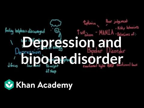 Depression and bipolar disorder | Behavior | MCAT | Khan Academy