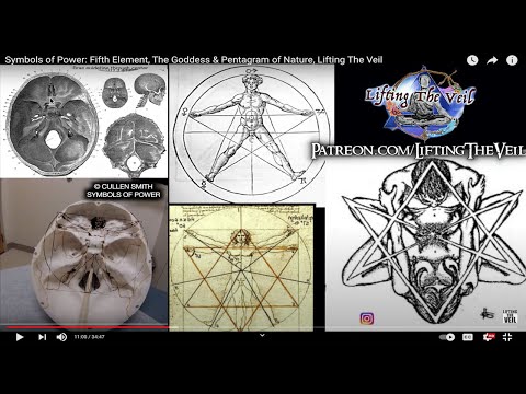 Symbols of Power: Occult Secrets of Nature! Esoteric Biology Lifting The Veil