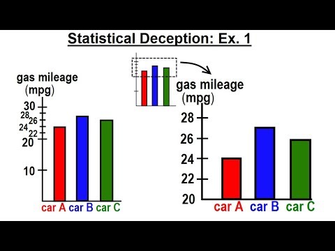 Geometry Ch 2 Reasoning and Proofs 38 of 46 How to Determine the Next Number