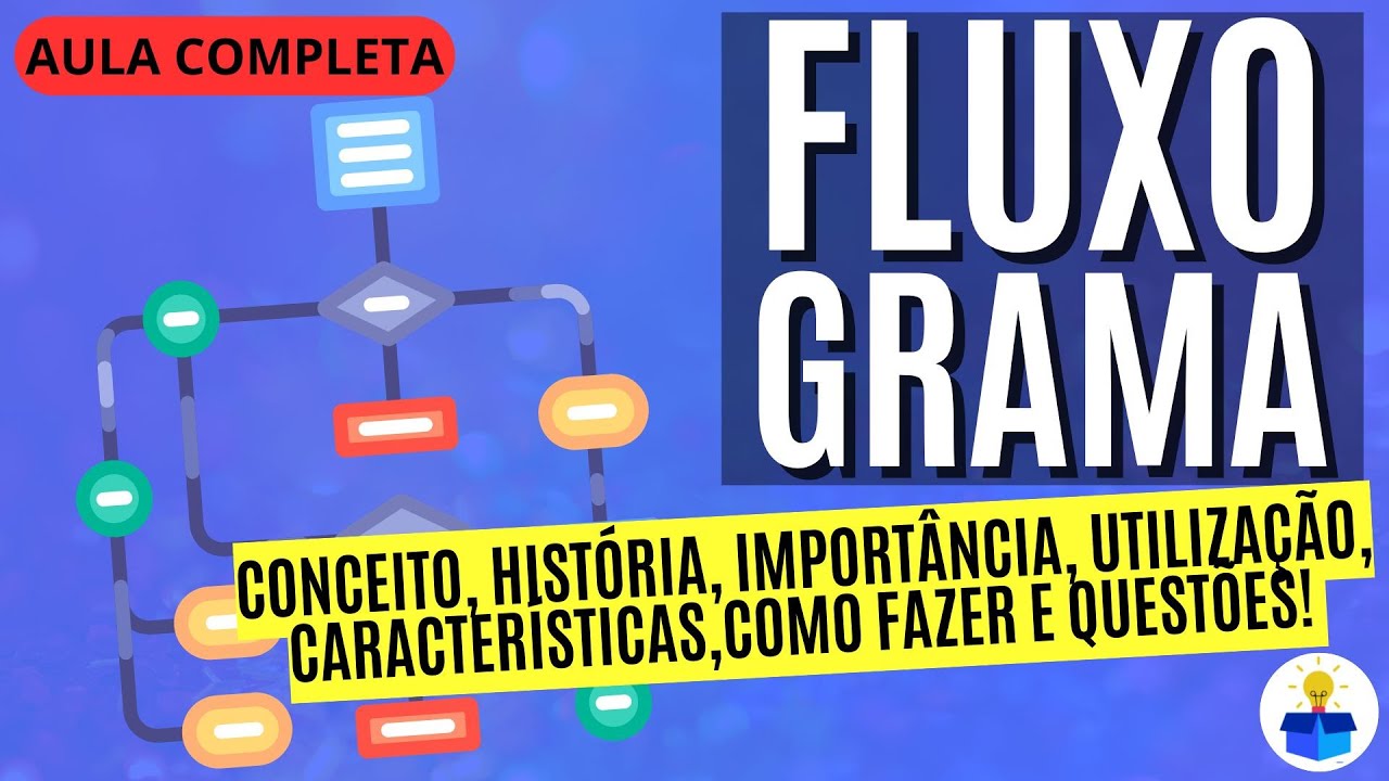 FLUXOGRAMA: Conceito, características, benefícios, como fazer  e questões! | Aula Completa