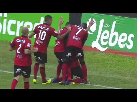 Brasil x Juventude - Gauchão 17/01/2018