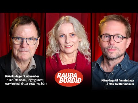 Trump/Mamdani, lögreglubrot, gervigreind, réttur settur og börn