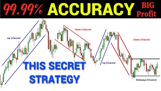 99% High Accuracy Channel Pattern Trading Strategy | BEST Secret Price Action Trading Strategy