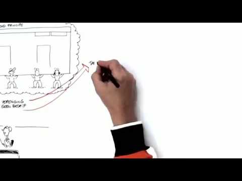 s.v. Leones - Video over het moderne verenigingsbestuur (KNVB Back to Basics).mp4