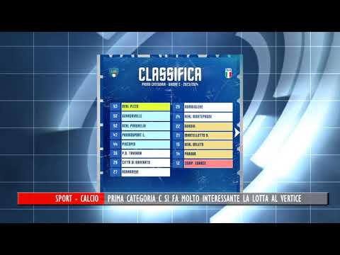 Prima Categoria C: Si fa molto interessante la lotta al vertice.