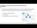 Networking & CDN | Virtual Private Cloud (VPC) Demo