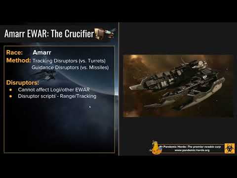 Ewar 101: The Art of Nope!