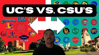 UC vs CSU: Which System Actually Sets You Up Better