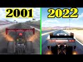 Evolution of NHRA Games ( 2001-2022 )