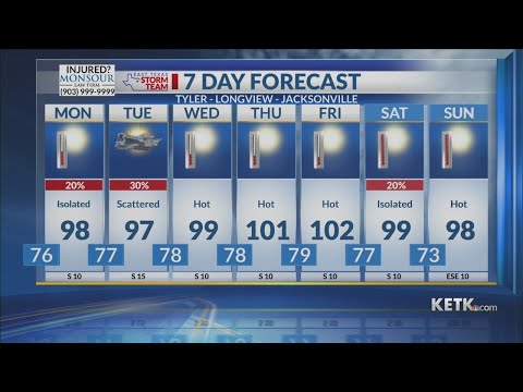 Sunday Evening Forecast 09/03/2023