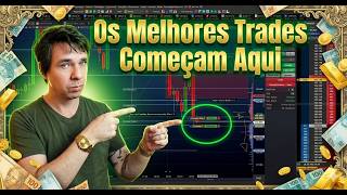 Day Trade Entry Timing — Step-by-Step Guide & Transcript