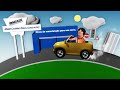 Miniatura vídeo do produto Bomba de Óleo Audi A3, Ibiza, New Beetle, Golf e Variant - 2.0, 1.8 e 1.6 / 8V / 4 Cilindros - Nakata - NKBO0787 - Unitário