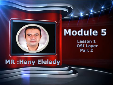 MCSA 70-410 Module 5 - الدرس 2