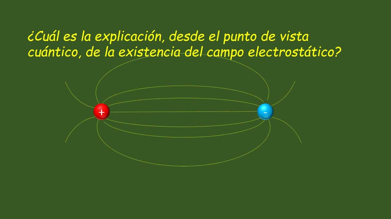 How does an electrostatic field arise? Part 1: Where do I start?