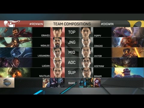 REN vs DIG Highlights - RENEGADES vs TEAM DIGNITAS - NA LCS Week 7 - SPRING 2016