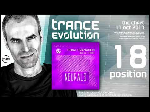 Trance Evolution Chart - 11 October 2017