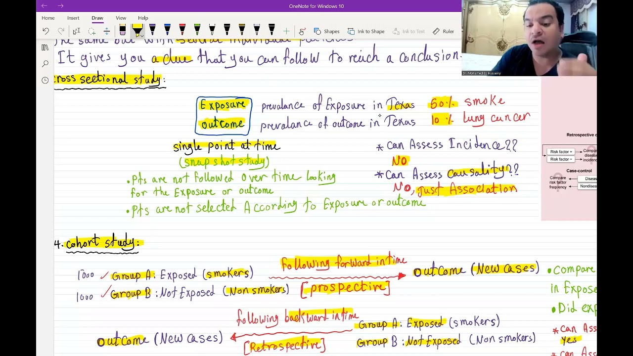Epidemiology and Biostatistics 3 For USMLE Step 1&Step 2 CK-(Free trial Course in Description Below)