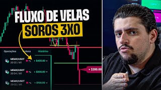 How to Trade Candle Flow in Binary Options (Great Strategy for Leverage) thumbnail