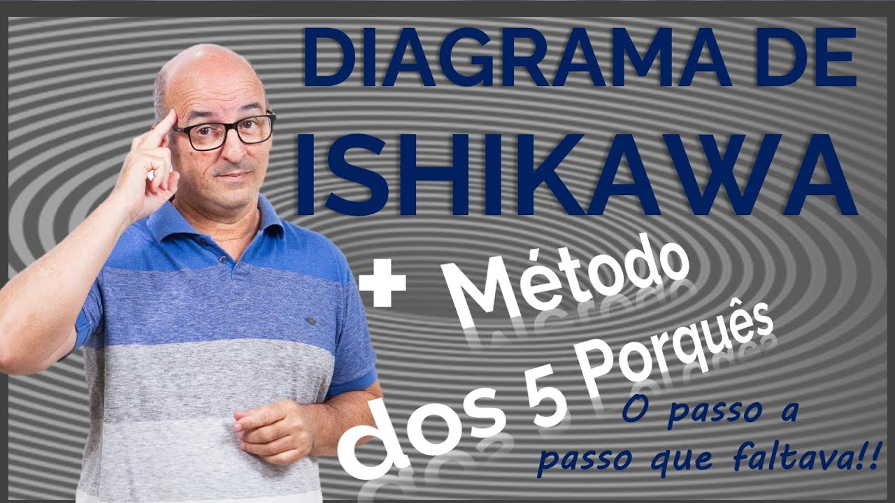 Diagrama de Ishikawa +método dos 5 porques