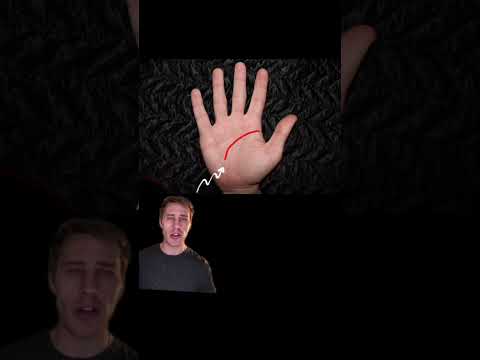 How to read your own palm #palmistry #howto #palmreading #twinflame #best