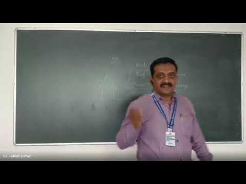 Low Dropout Voltage Regulators & Introduction to SMPS