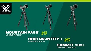 Video: Vortex Mountain Pass Panorama Tripod Stativ