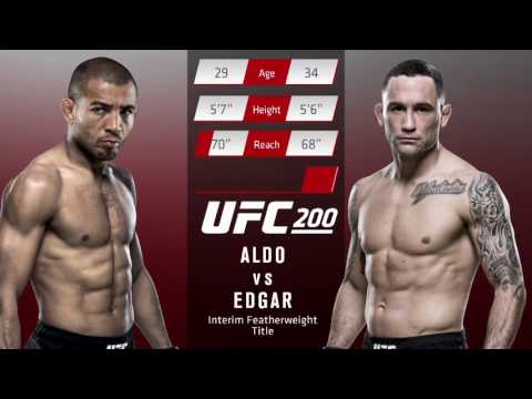UFC 200: Inside The Octagon - Jose Aldo vs. Frankie Edgar