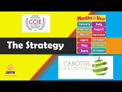 CCIE Enterprise Infrastructure v1.0 - The STRATEGY - LESSON 1