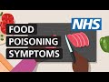How To Tell If You Have Food Poisoning Symptoms NHS