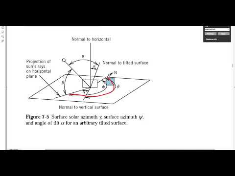 Cooling load calculation   irradiation onto surfaces