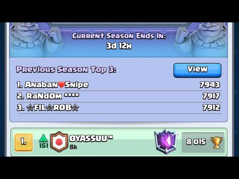 🏆8000+ TOP 1 WITH HOG CYCLE🔥(2/2)