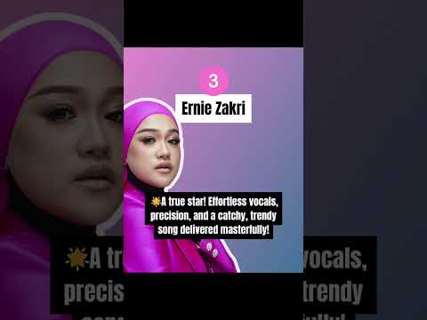 My top 5 singers for AJL39 so far! ✨🎶 #vocalcoachreacts #ajl39 #ajlreaction #yazikreacts