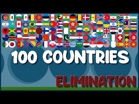 The 99 Times Eliminations - 100 Countries Elimination  (Feat @spinos6226  Music) Marble in Algodoo