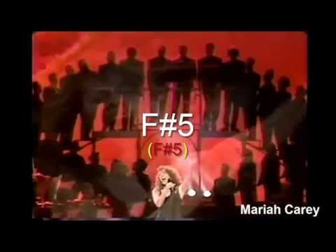 High Notes - F#5 Battle