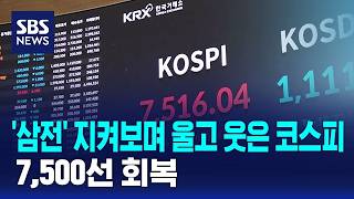 '삼전' 지켜보며 울고 웃은 코스피..7,500선 회복 / SBS