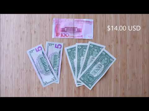 Understand Chinese money: How much it's worth and your daily cost