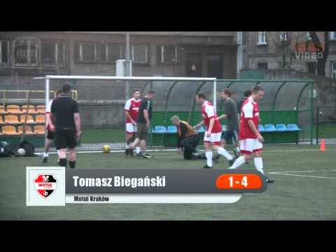 8. tydzień: Drużyna z Łapanki - Motul Kraków (Wiosna 2012)
