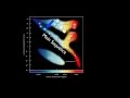 Stars and Galaxies: The Life Cycles of Stars