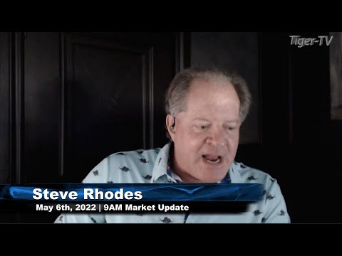 May 6th, 9AM ET Market Update on TFNN - 2022