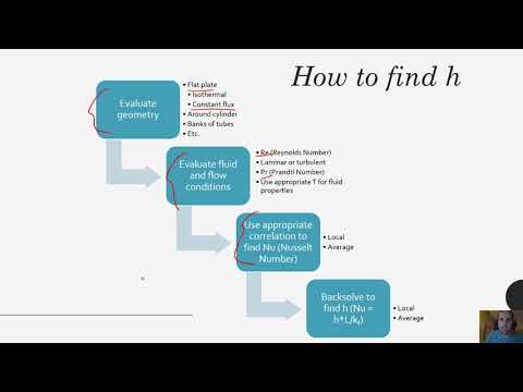 Heat Transfer - Chapter 7 - External Convection - Convection over a Flat Plate with Laminar Flow