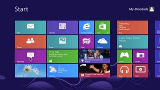 4985 Windows 8 tip - Shortcut key to lock your PC