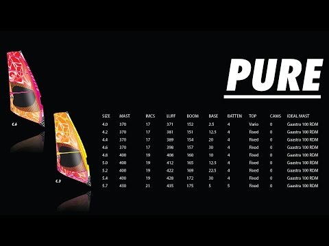 GA Sails - 2016 Pure