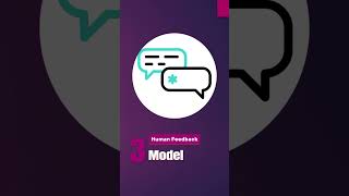 Generative AI Project Lifecycle #ai #generativeai #llm #genai #fine-tune   #chatgpt