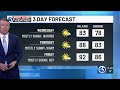 First Alert Weather Extra: Friday to exceed 90 degrees