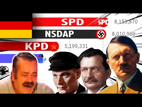 WEIMAR BATTLE ROYALE.exe (1918-1933)