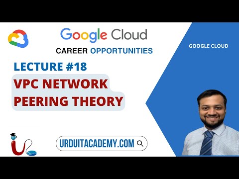 UITA Google Cloud Associate Engineer Introduction