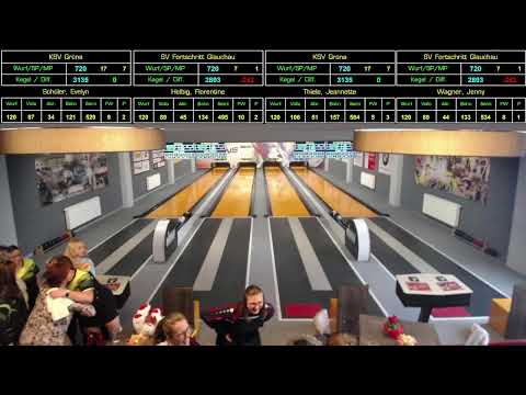 Frauen KSV Grüna - SV Fortschritt Glauchau