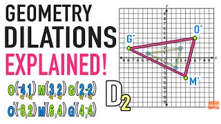Dilations: Geometry Transformations Explained!