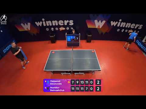 WINners League 01.02.2022 Hovorunets O. - Stelmashchuk S. 22:30